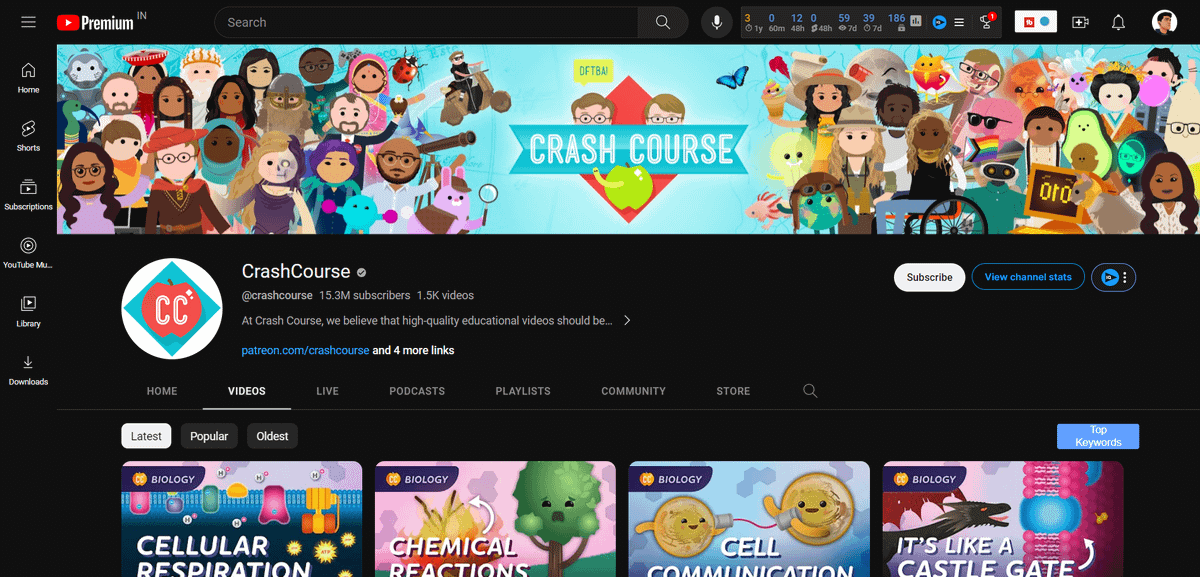 Top 10 YouTube Channels for Personal Growth | Shushant Lakhyani