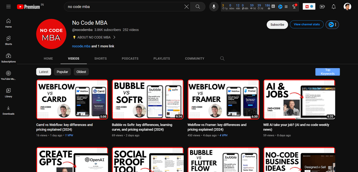 Top 10 YouTube Channels for Personal Growth | Shushant Lakhyani