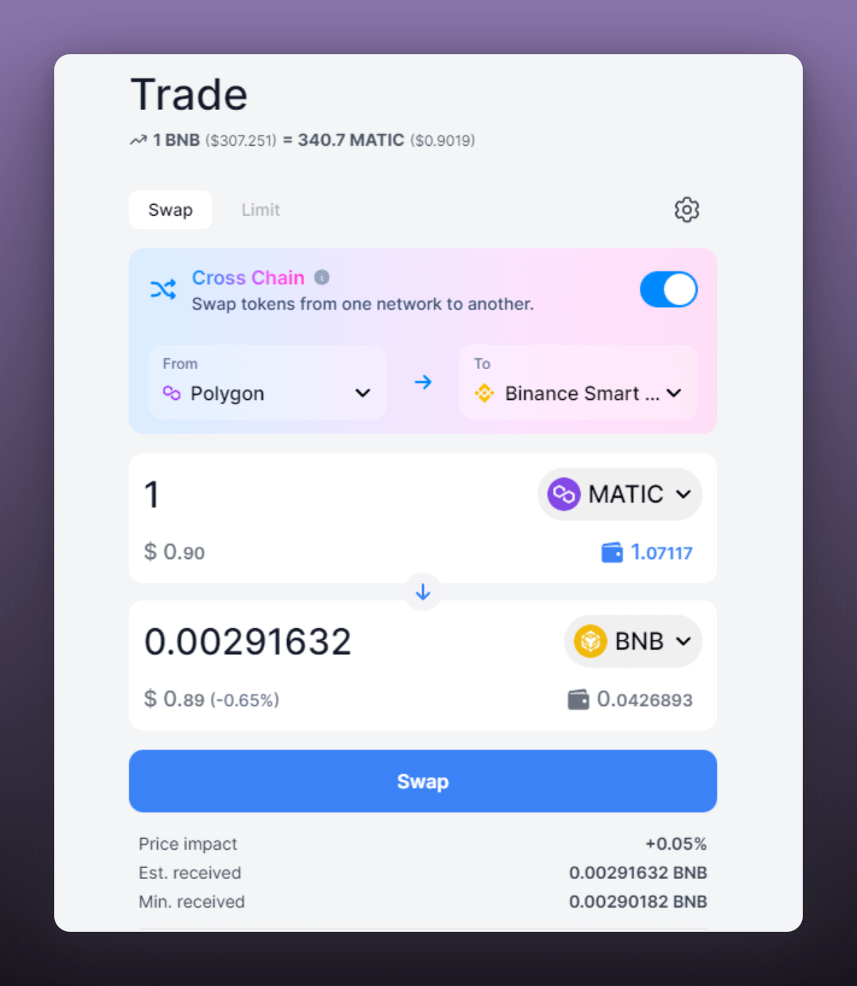 A Guide to LayerZero Tech Integration on Various Platforms + Airdrop ...
