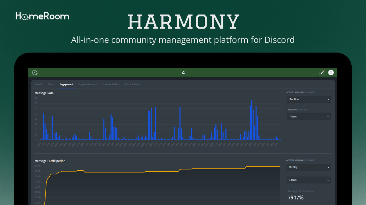 How Harmony's real-time-analytics can help Discord community