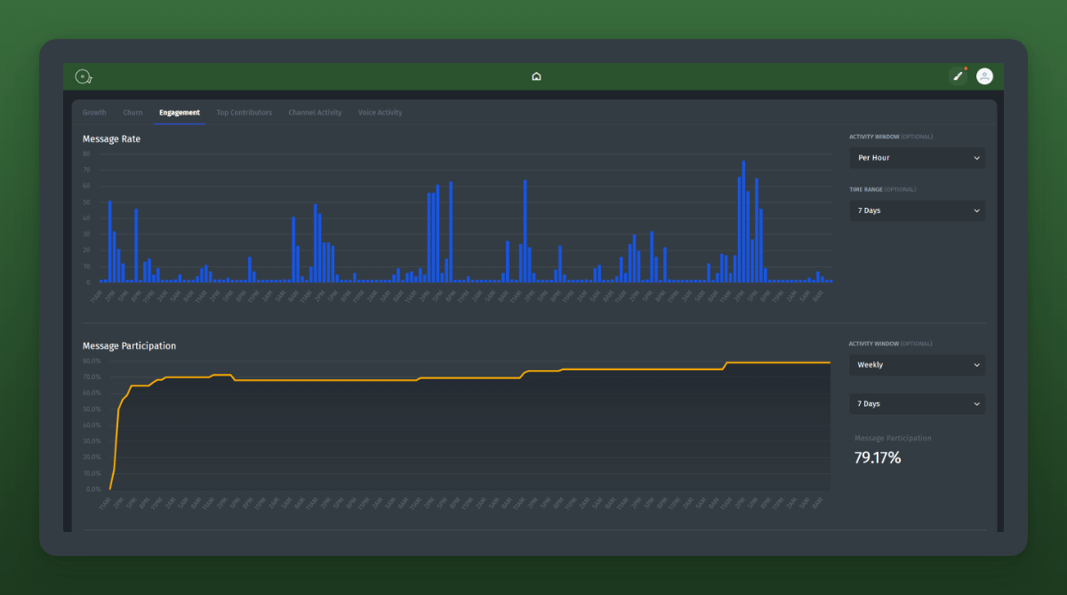 How Harmony's real-time-analytics can help Discord community