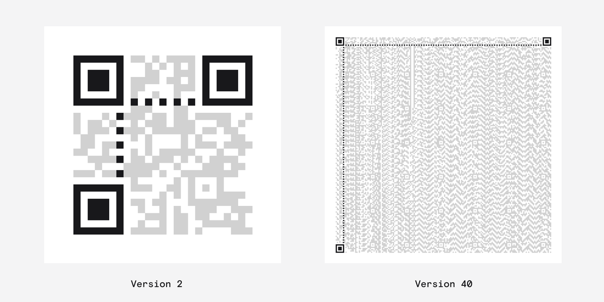 Qr codes dan hollick