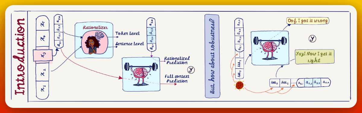 Graphical Abstract for 