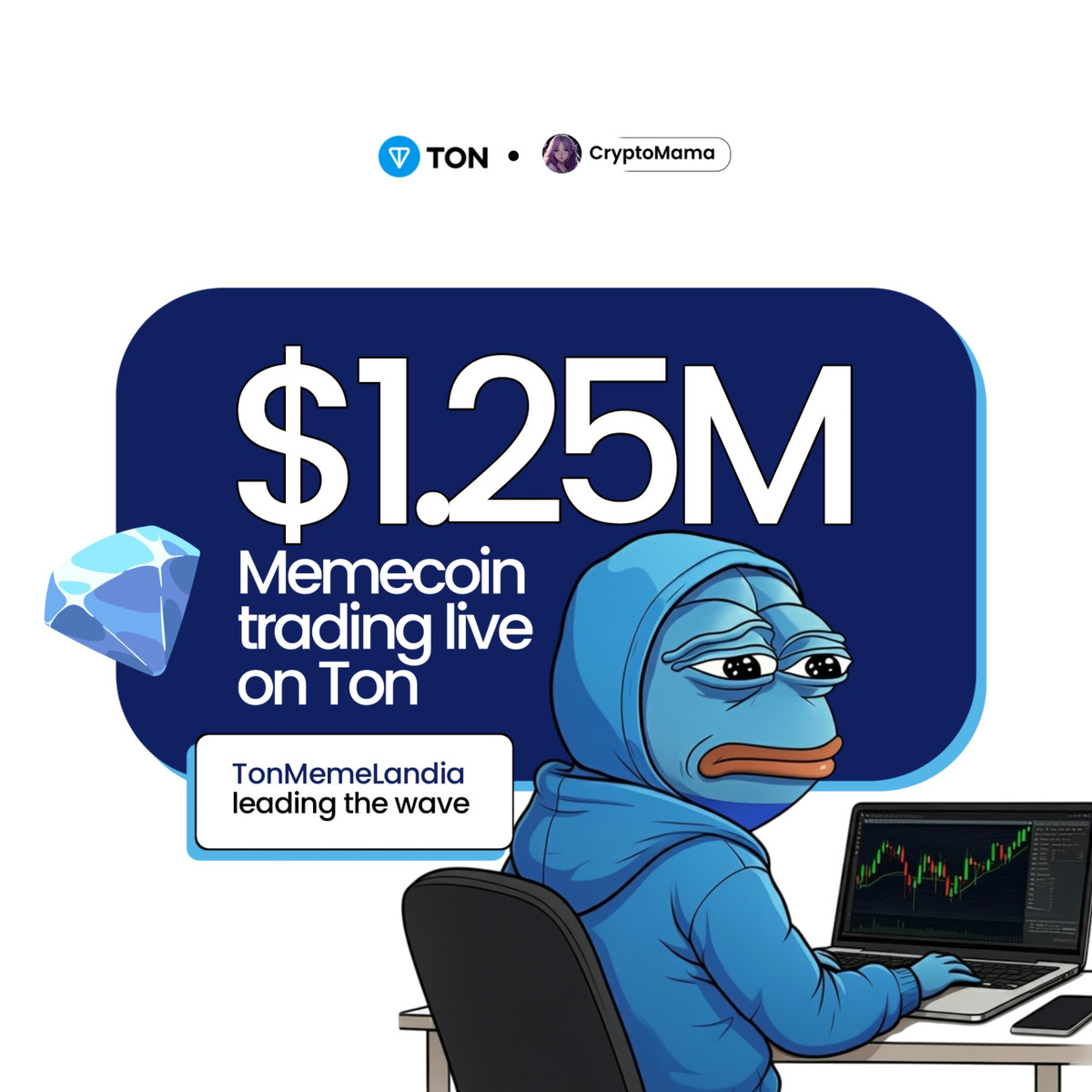 TON Blockchain: Memecoin Frenzy | CryptoMaMa