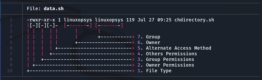 🧵 Thread by Linuxopsys