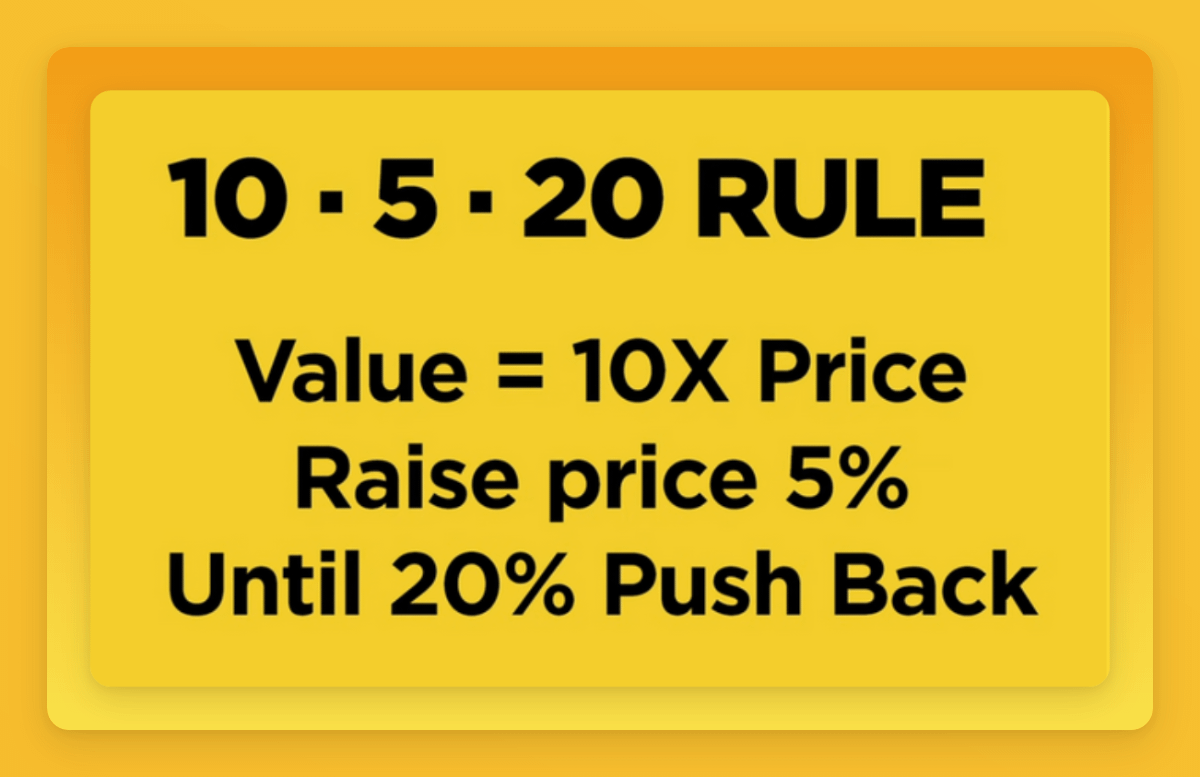 how-to-decide-pricing-for-your-new-saas-project-indie-hackers