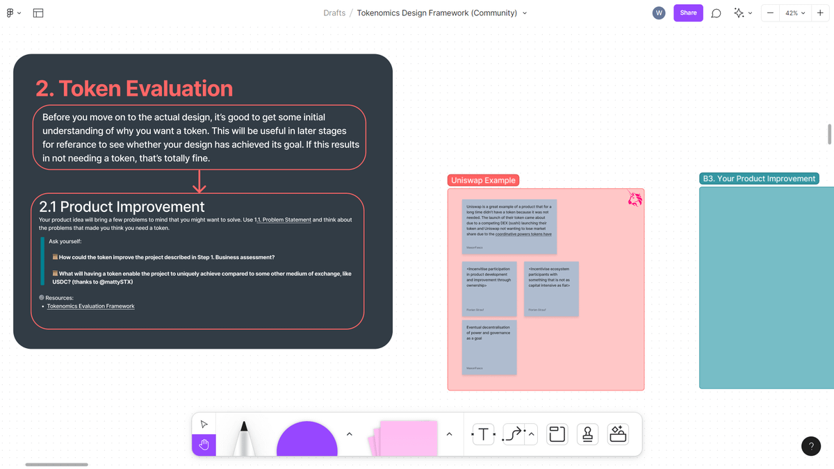 🧿 Tokenomics Design Framework จบทีเดียว 📌 สำหรับ ผู้กำลังสร้าง Crypto ...