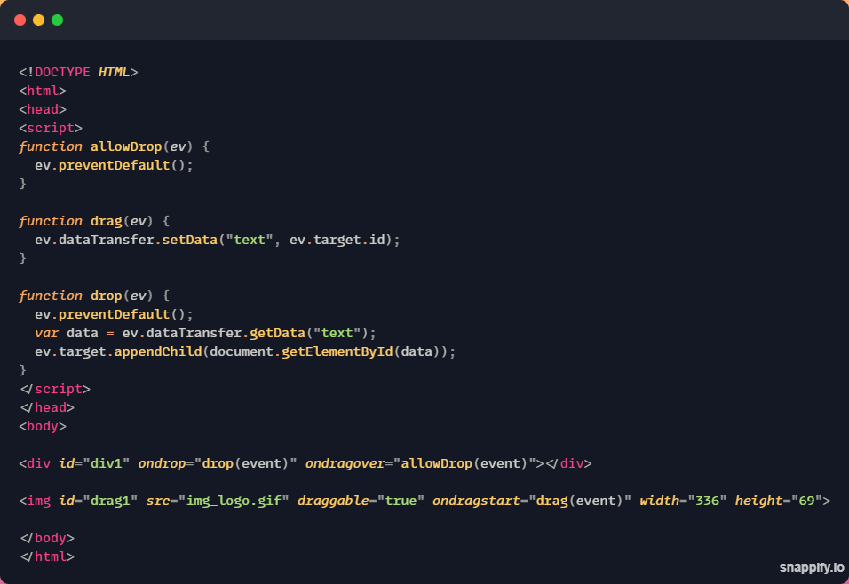 About HTML Drag & Drop API - 1 | Mrunay Uttarwar