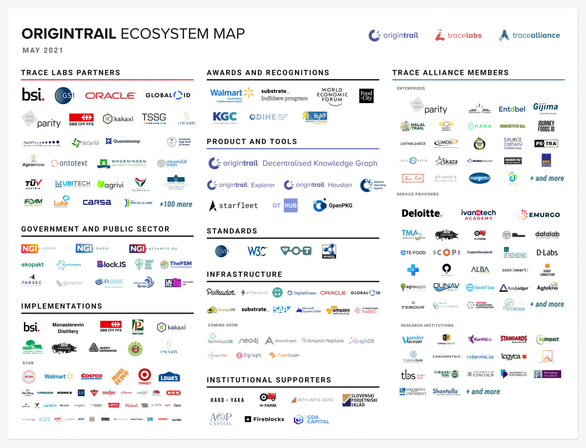 CrediBULL Crypto (@CredibleCrypto)