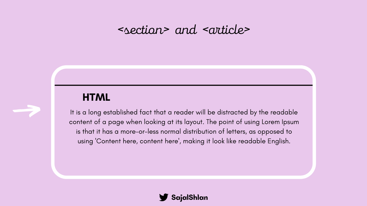 Semantic Elements in HTML | Sajal Sharma ☕