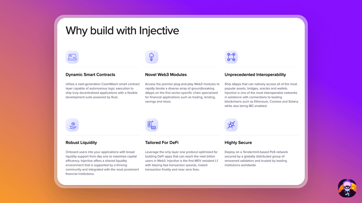 A Gentle Introduction to Injective | Akshay