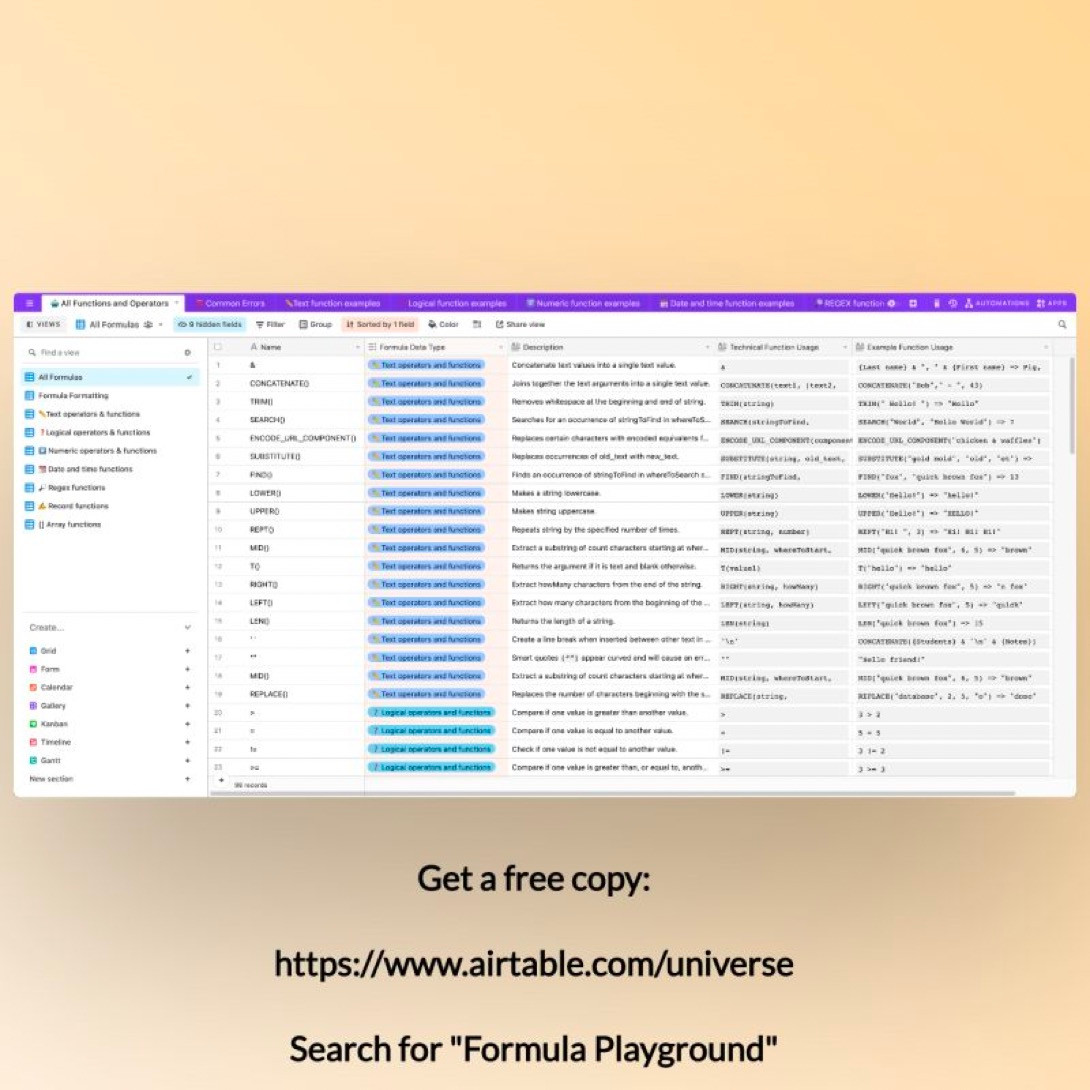 How to learn @Airtable formulas for free 😛 | Mike Cardona | Automation ...