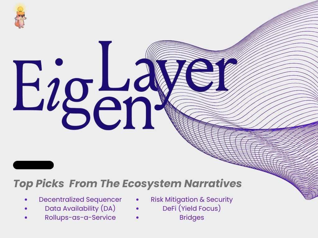 EigenLayer Ecosystem Overview | Foxi 🦊