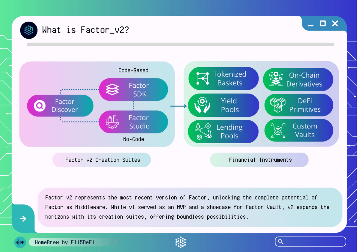 Factor v2 | Eli5DeFi