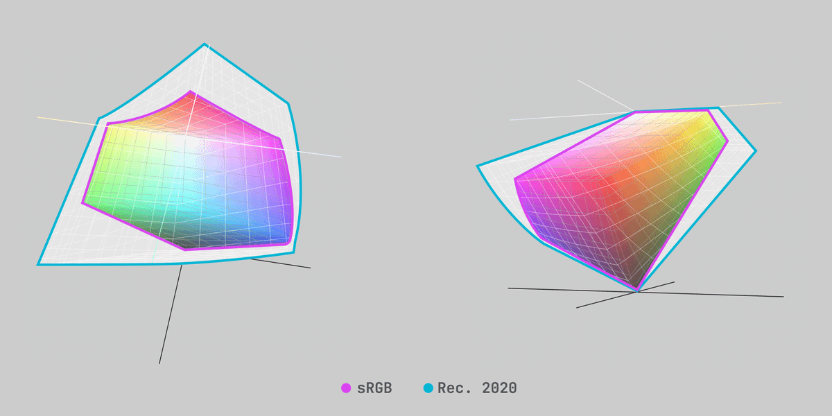 Death to sRGB | Dan Hollick