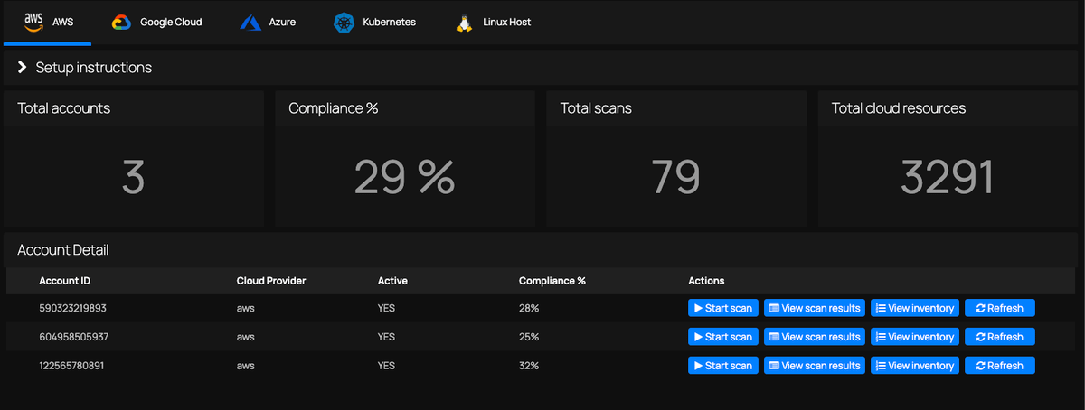Best Practices for Vulnerability Management in the Cloud in 2023 ...