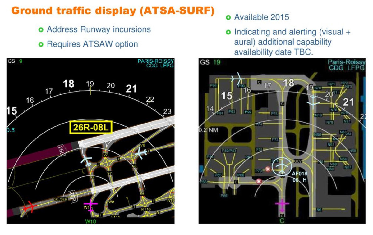 OnBoard Airport Navigation System Arjun Singh