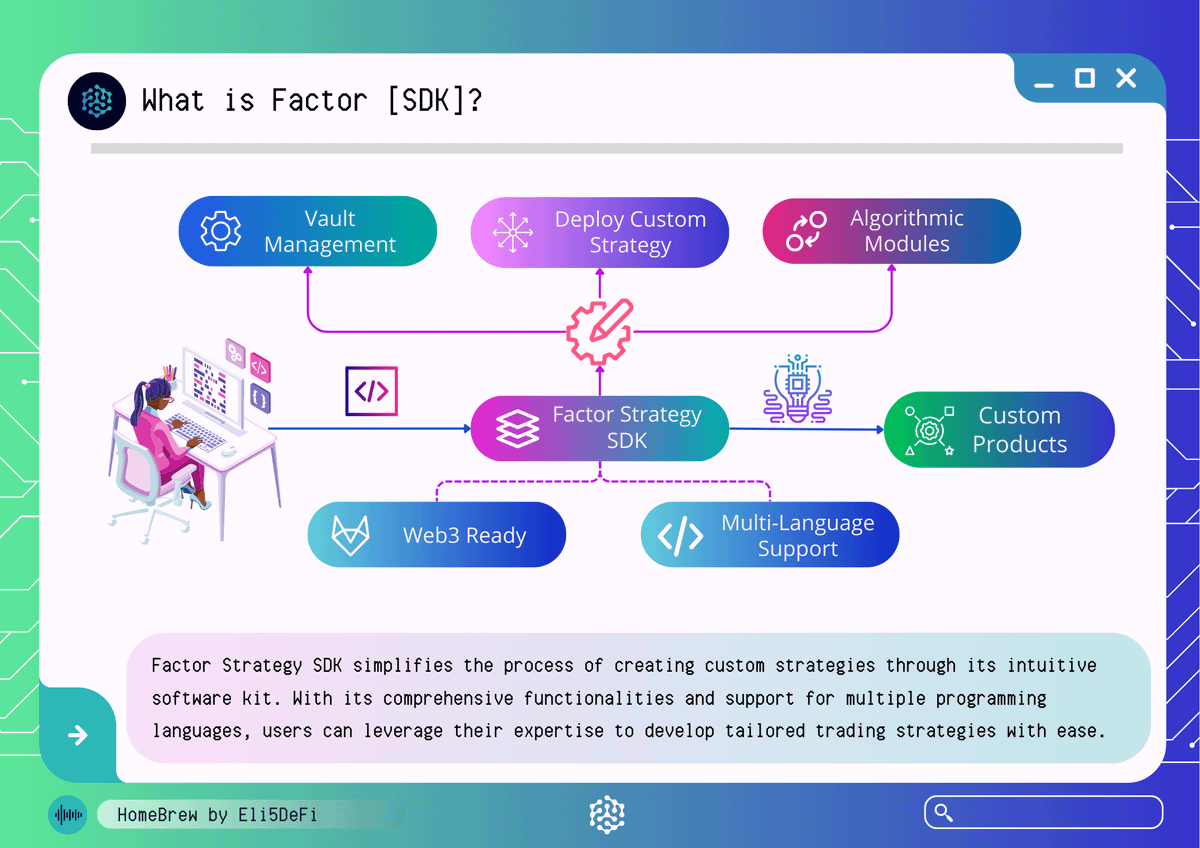 Factor v2 | Eli5DeFi