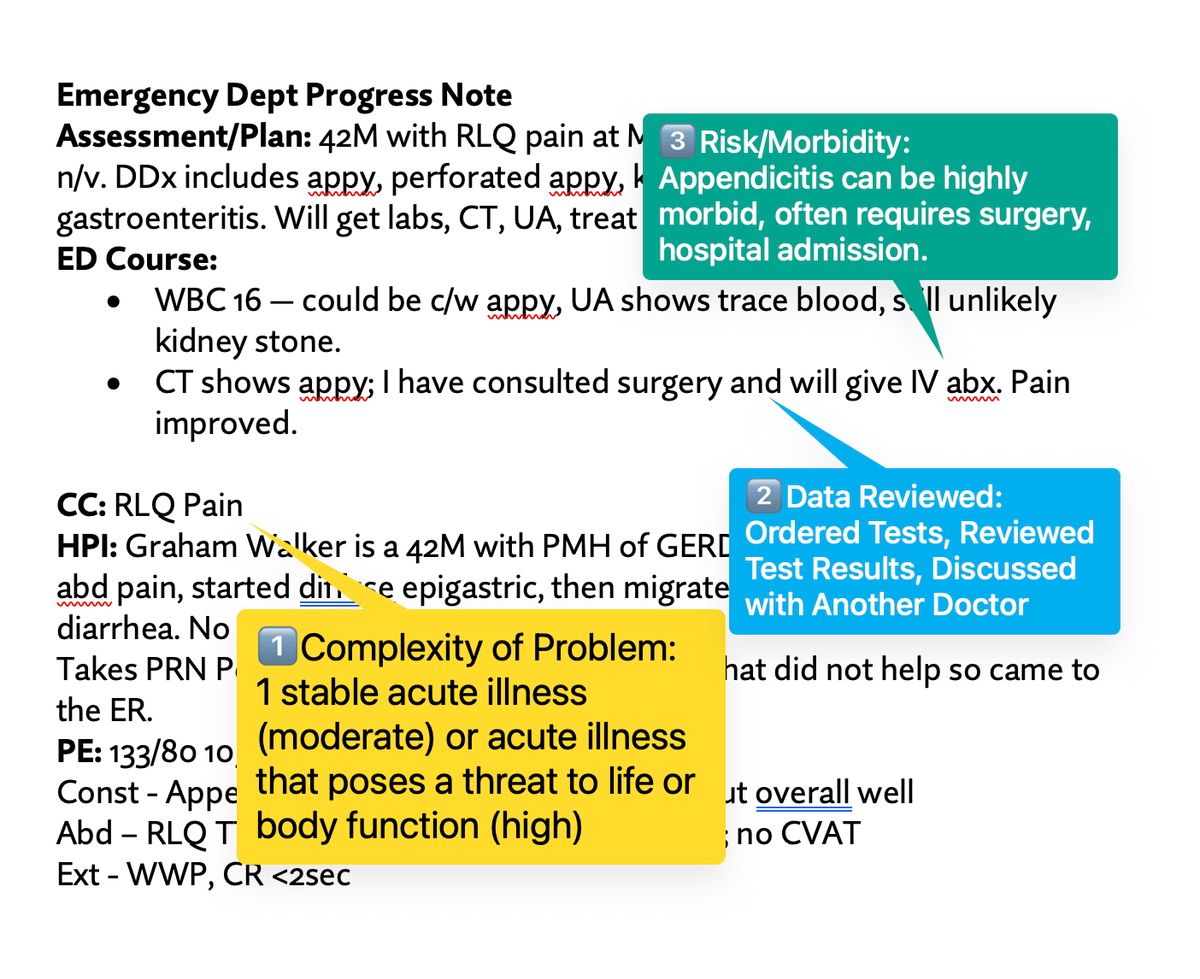 2023 Emergency Medicine Coding/Billing Updates Graham Walker, MD