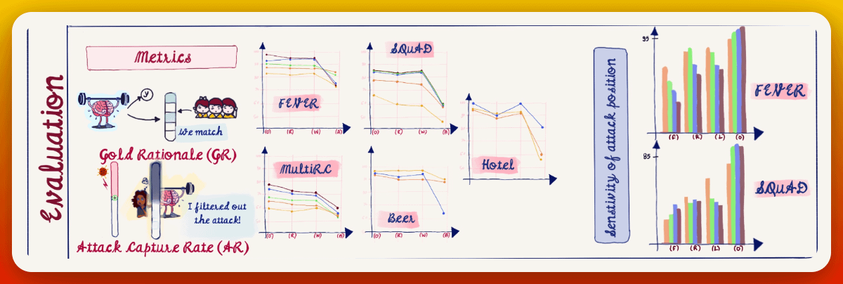 Graphical Abstract for 