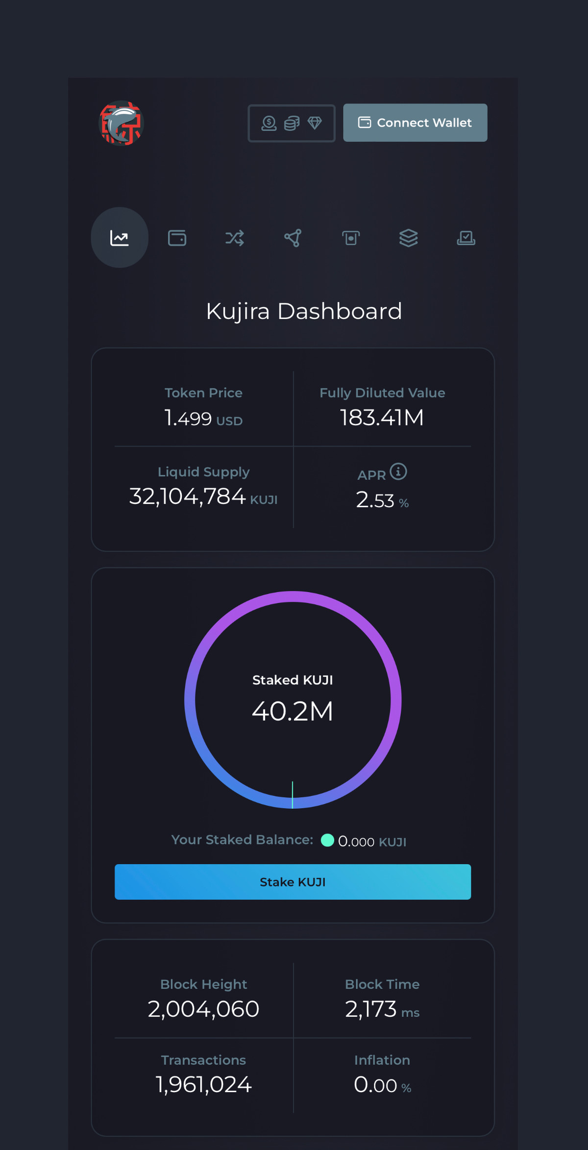 $Kuji Review | Chiff_0x